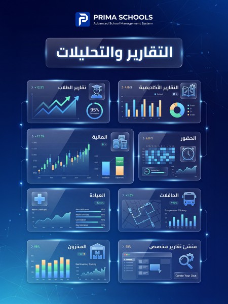 Easy-To-Use Dashboard